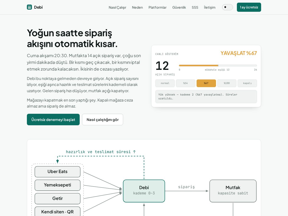 Landing-page snapshot of getdebi.com