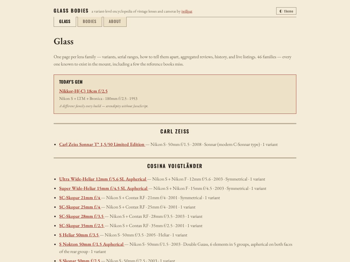 Landing-page snapshot of glassbodies.com
