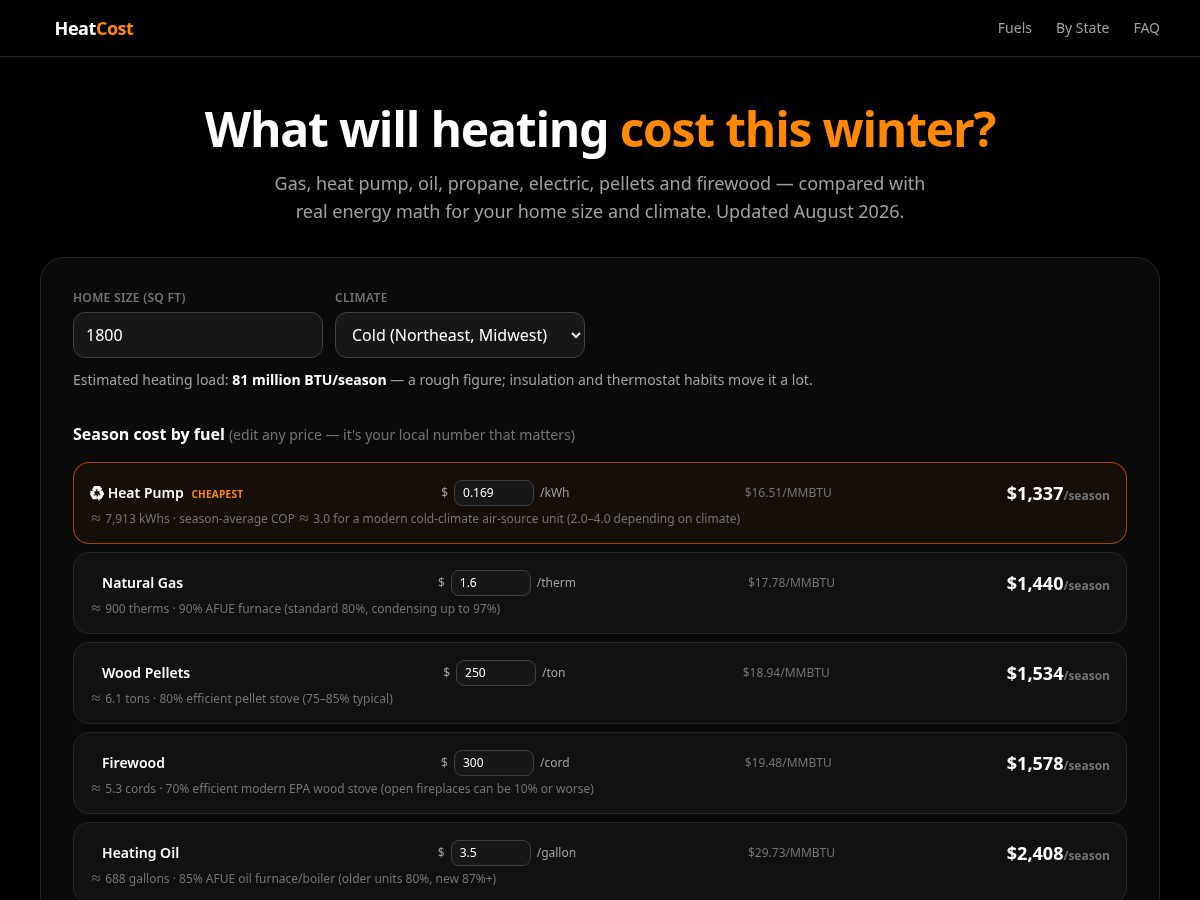 Landing-page snapshot of heatcostcalculator.com