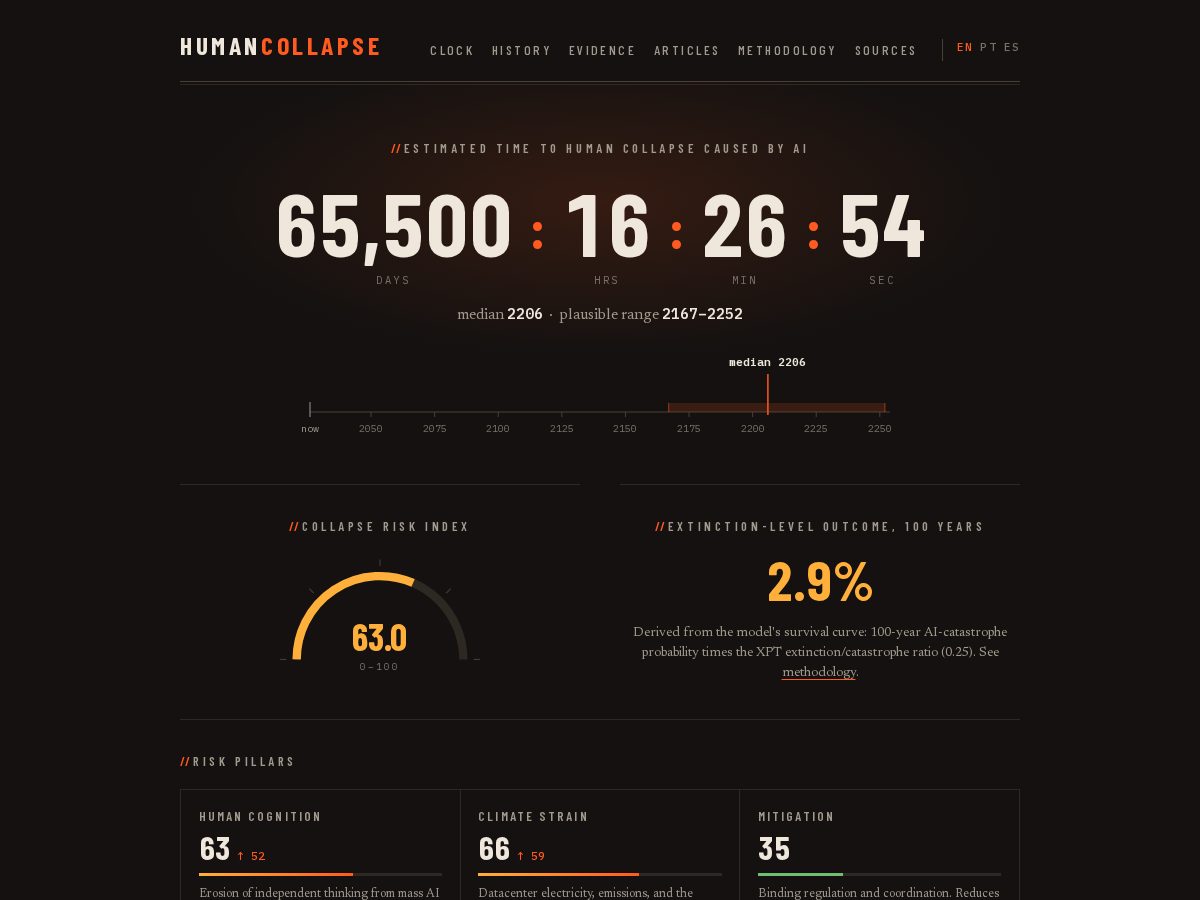Landing-page snapshot of humancollapse.com