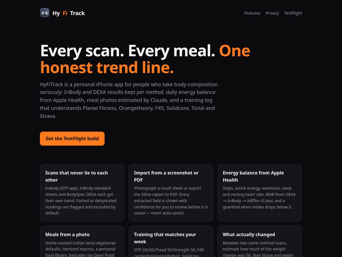 Landing-page snapshot of hyfitrack.com