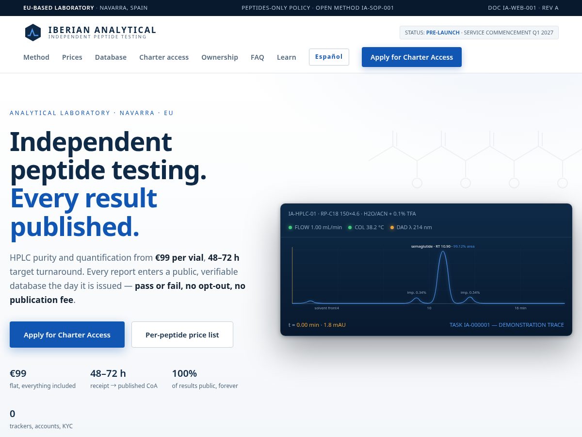Landing-page snapshot of iberianalytical.com