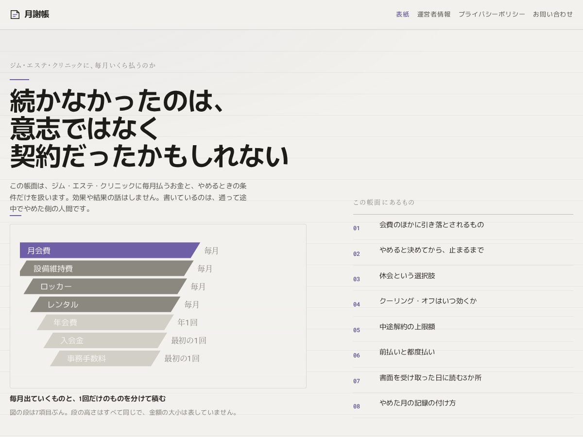 Landing-page snapshot of karada-gessha.com