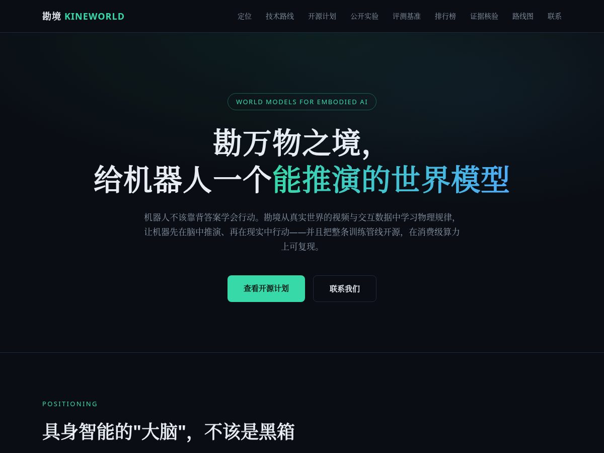 Landing-page snapshot of kineworld.com