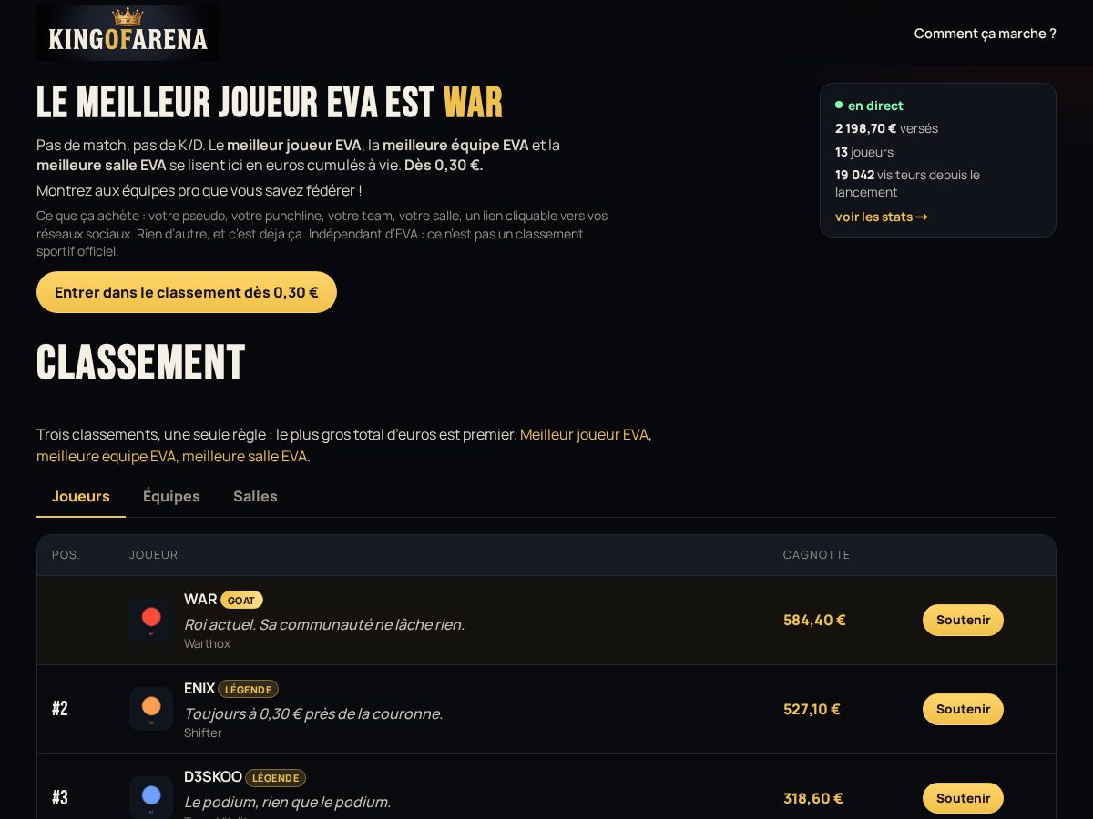 Landing-page snapshot of kingofarena.top