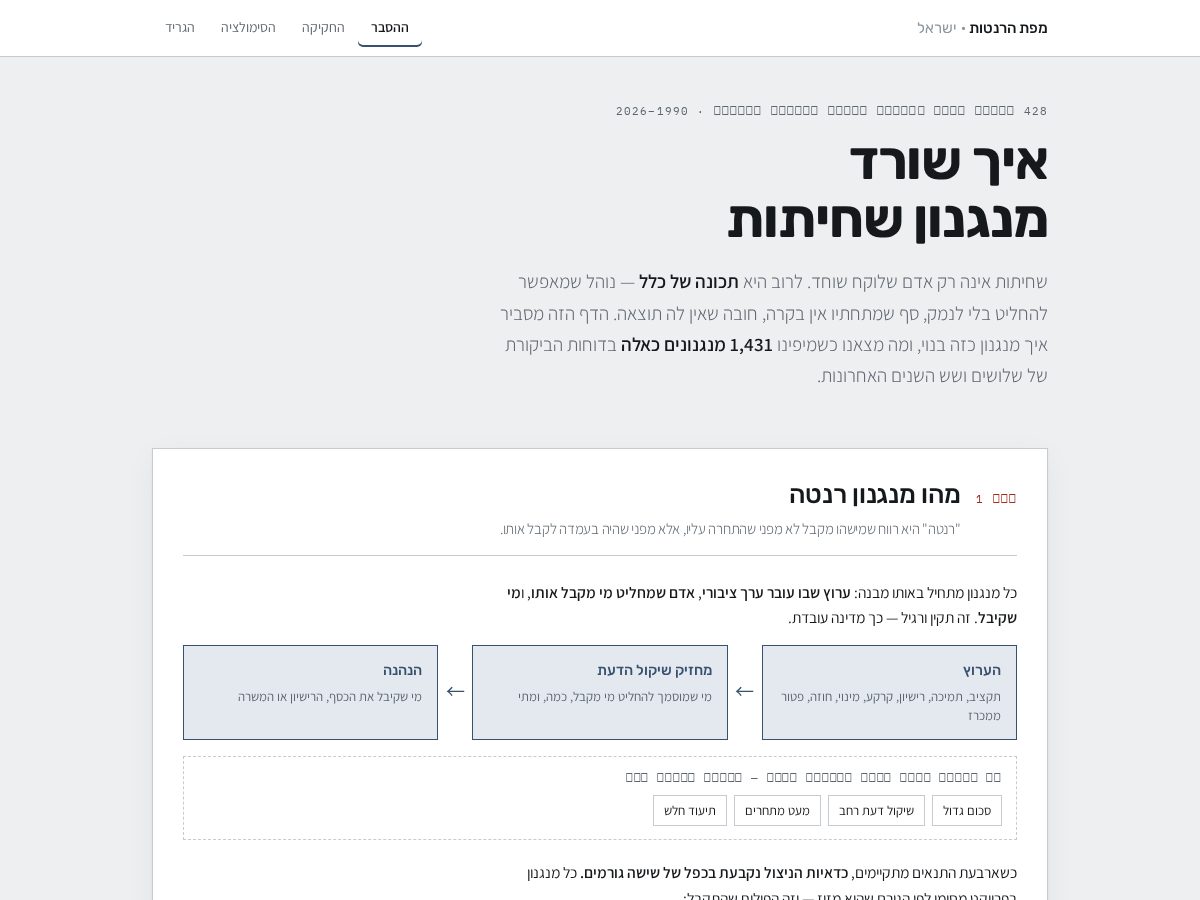 Landing-page snapshot of kombina.org