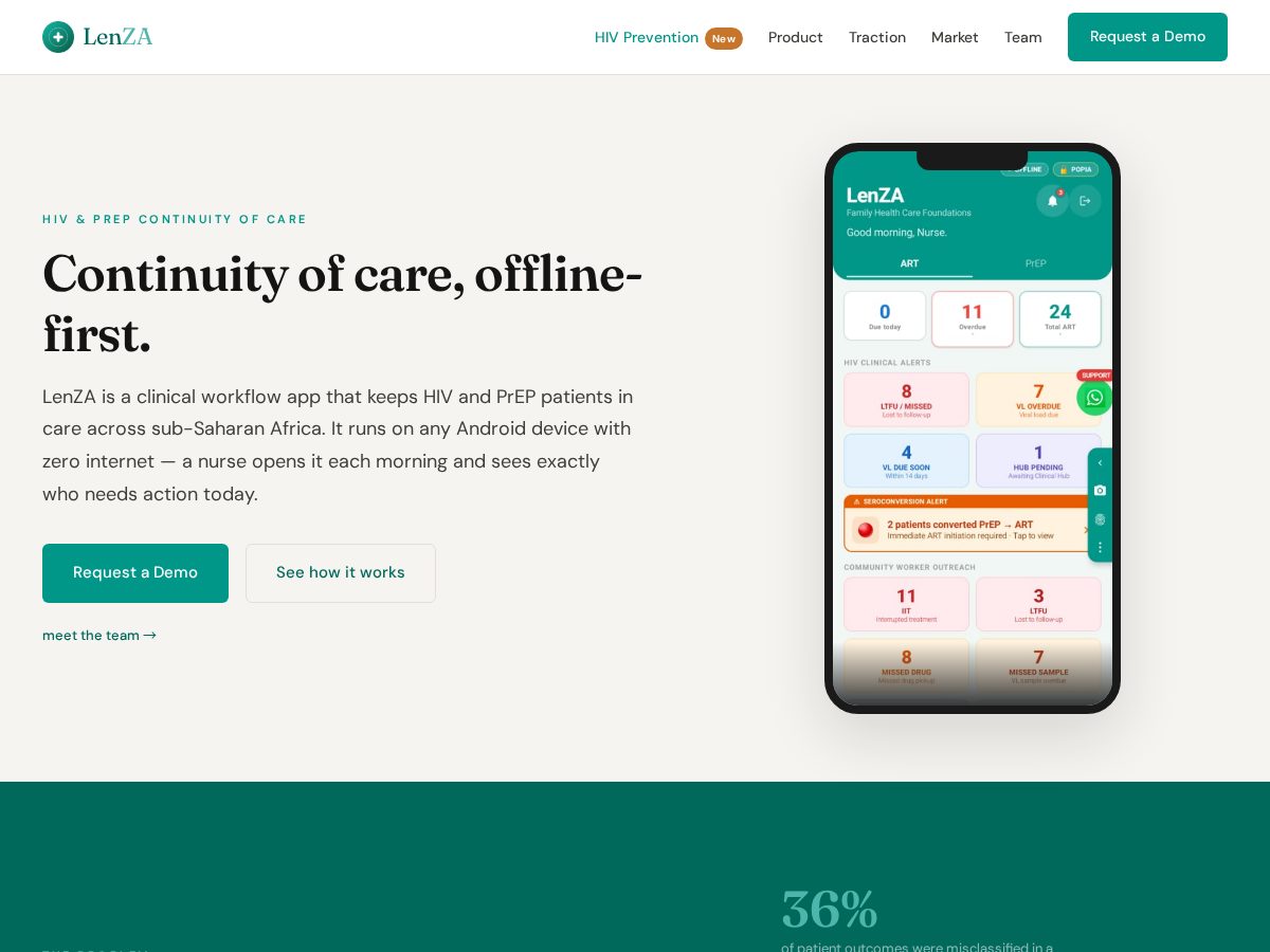 Landing-page snapshot of lenza.care
