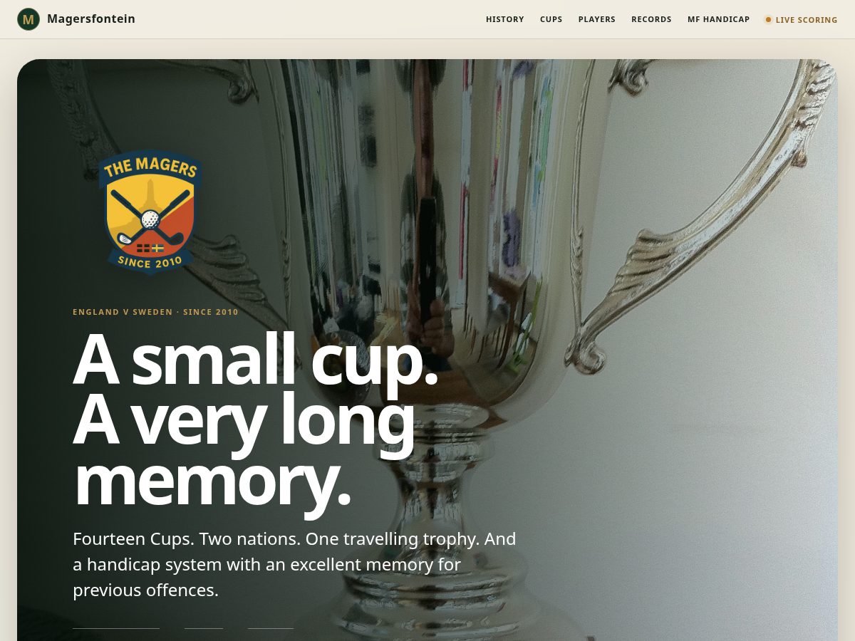 Landing-page snapshot of magersgolf.com