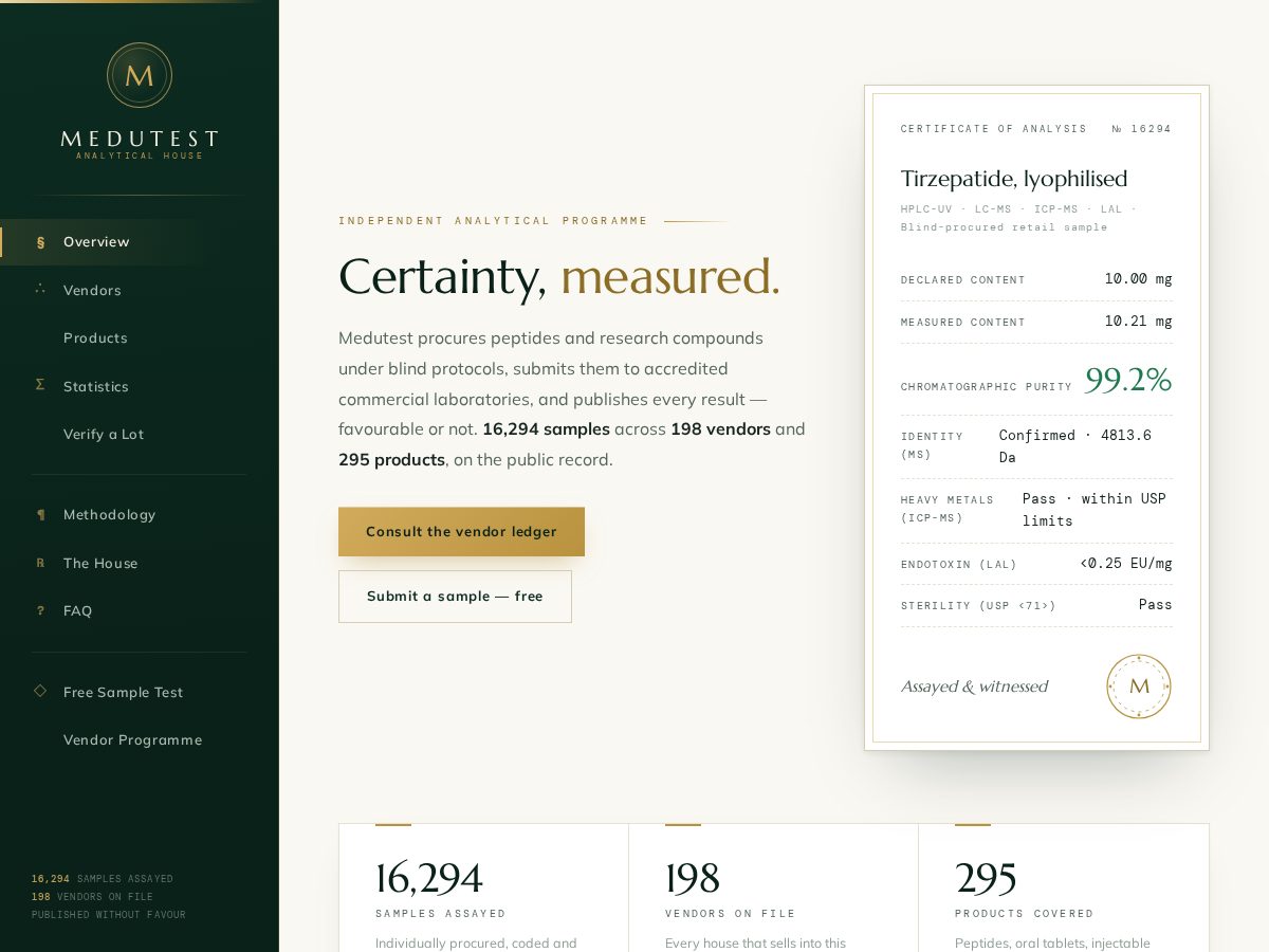 Landing-page snapshot of medutest.net