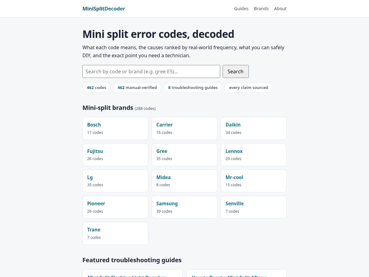 Landing-page snapshot of minispliterrors.com