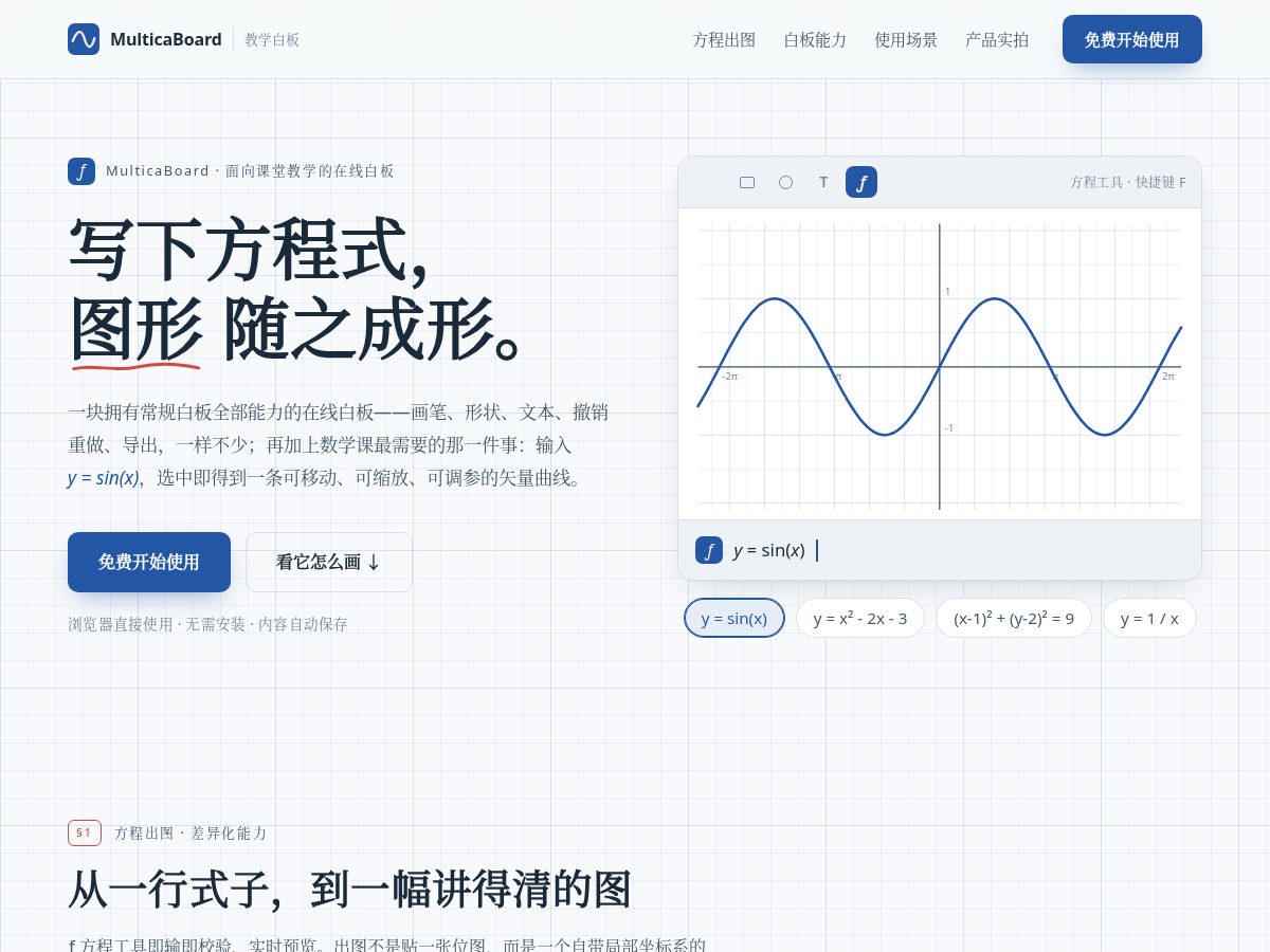 Landing-page snapshot of multicaboard.com