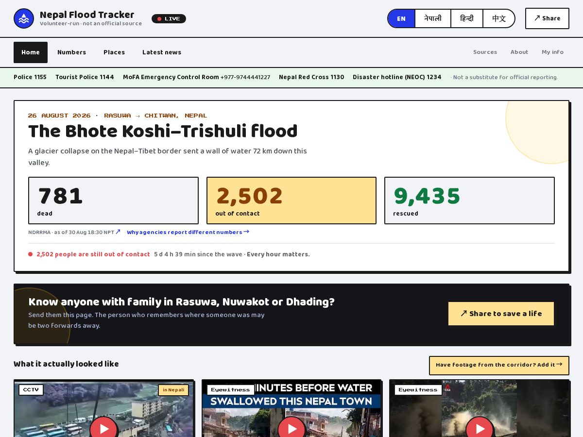 Landing-page snapshot of nepalfloodtracker.com