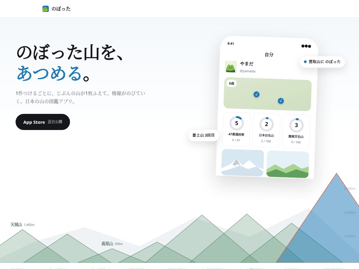 Landing-page snapshot of nobotta.app