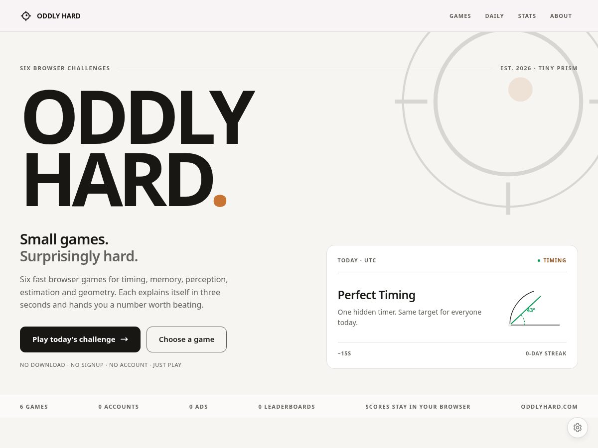 Landing-page snapshot of oddlyhard.com