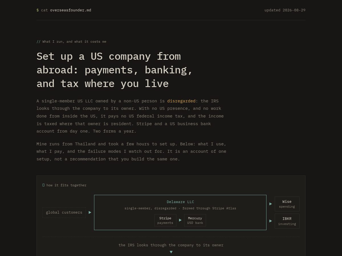 Landing-page snapshot of overseasfounder.com