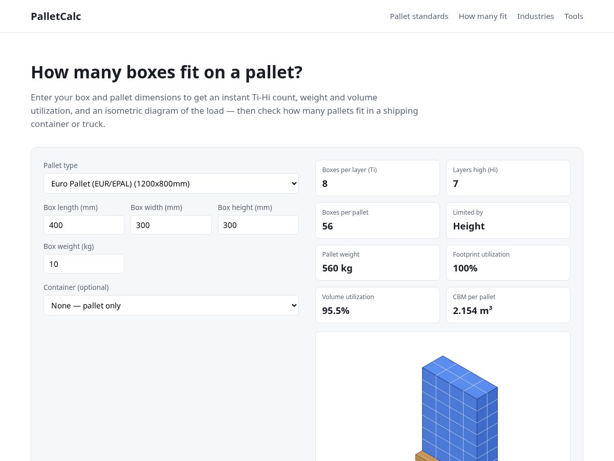 Landing-page snapshot of palletloadcalc.com