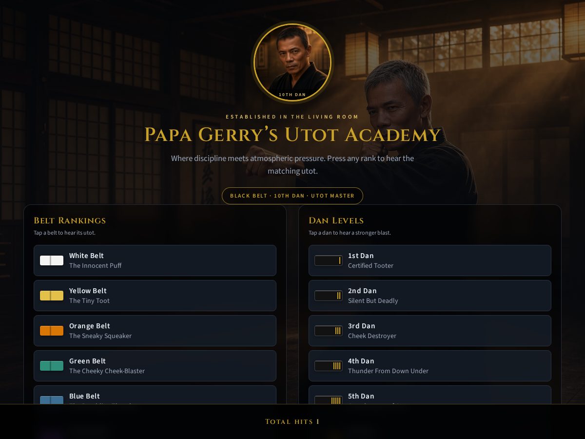 Landing-page snapshot of papagerrysutotacademy.com