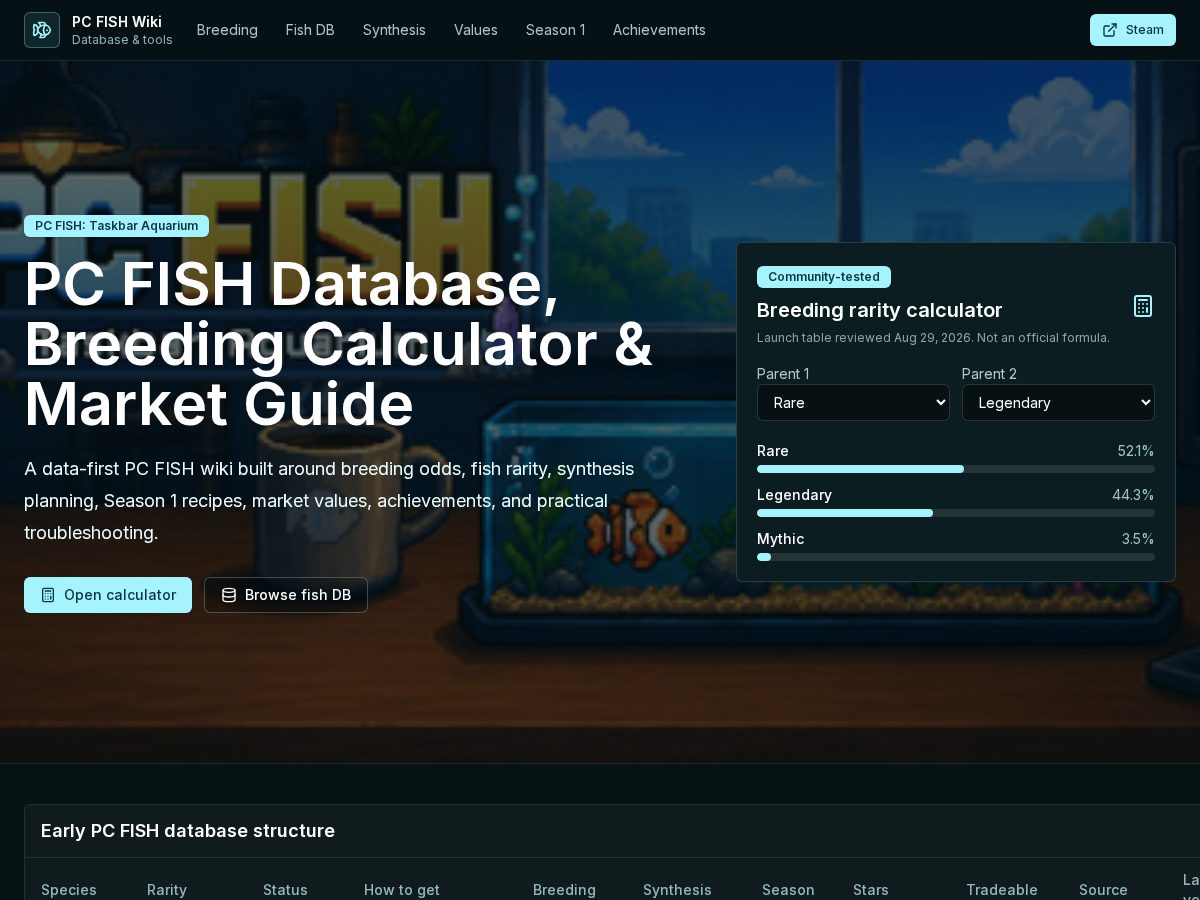 Landing-page snapshot of pc-fish.wiki