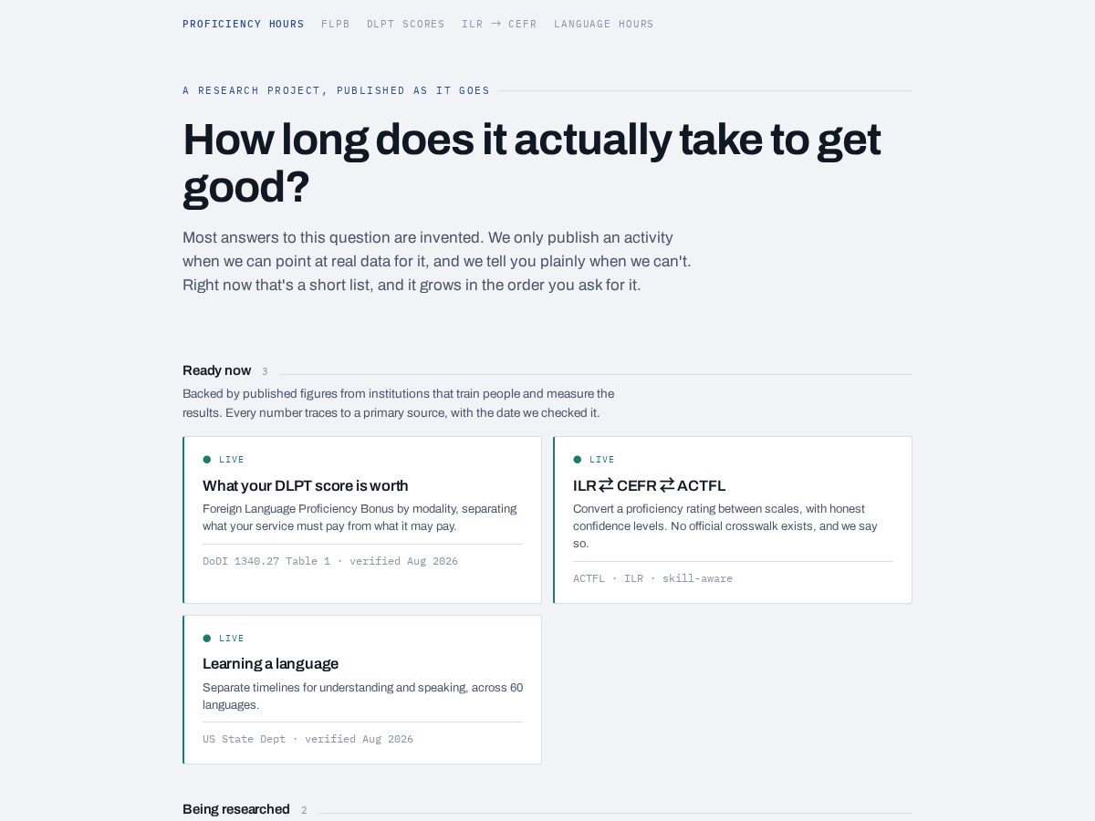 Landing-page snapshot of proficiencyhours.com