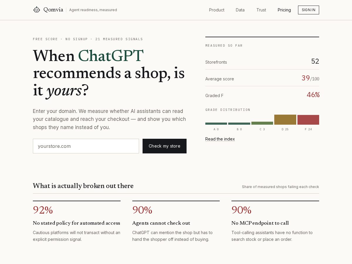 Landing-page snapshot of qomvia.com