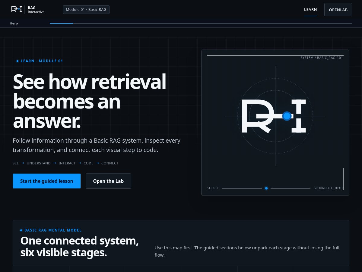 Landing-page snapshot of rag-interactive.com