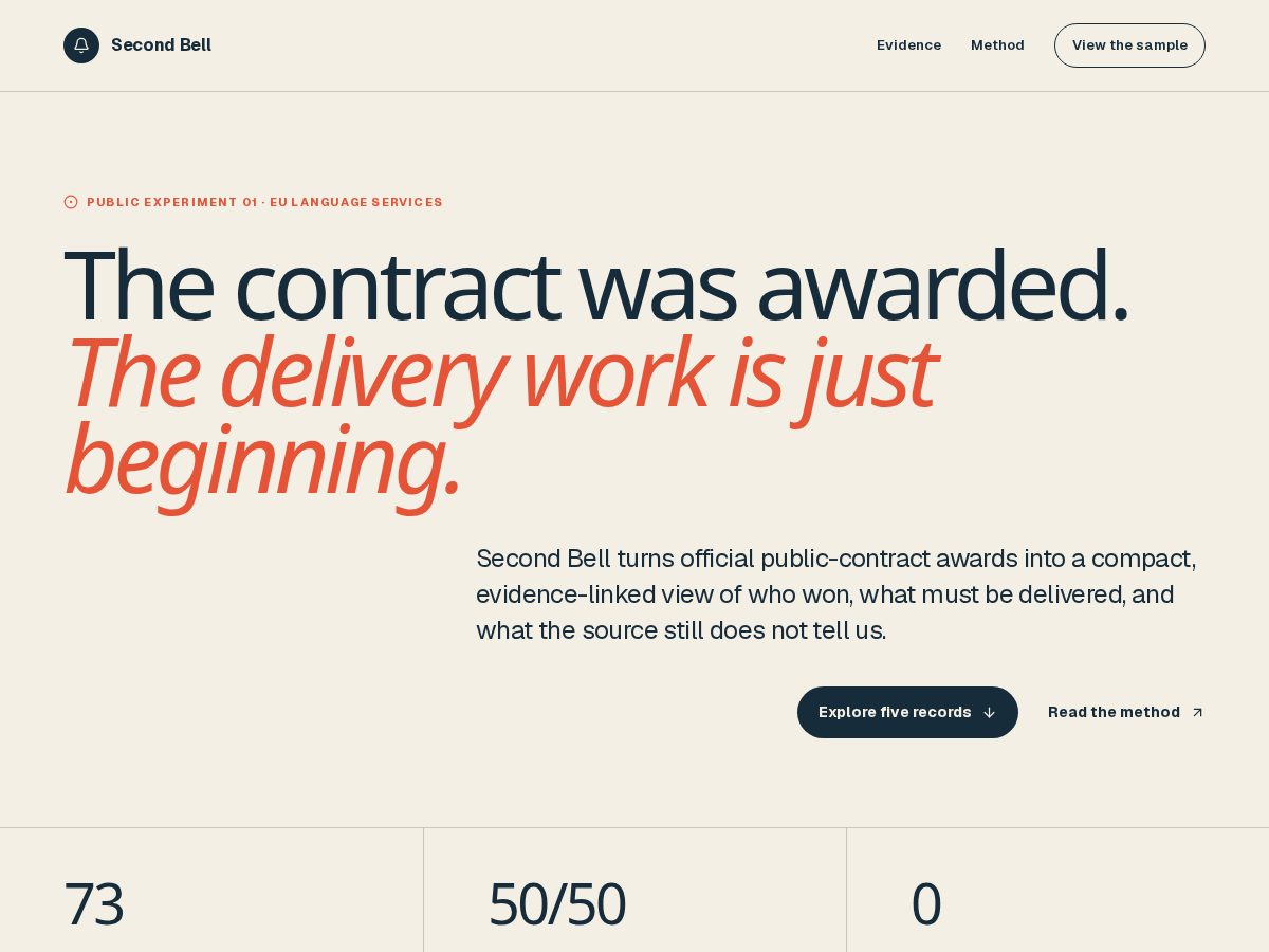 Landing-page snapshot of secondbell.report