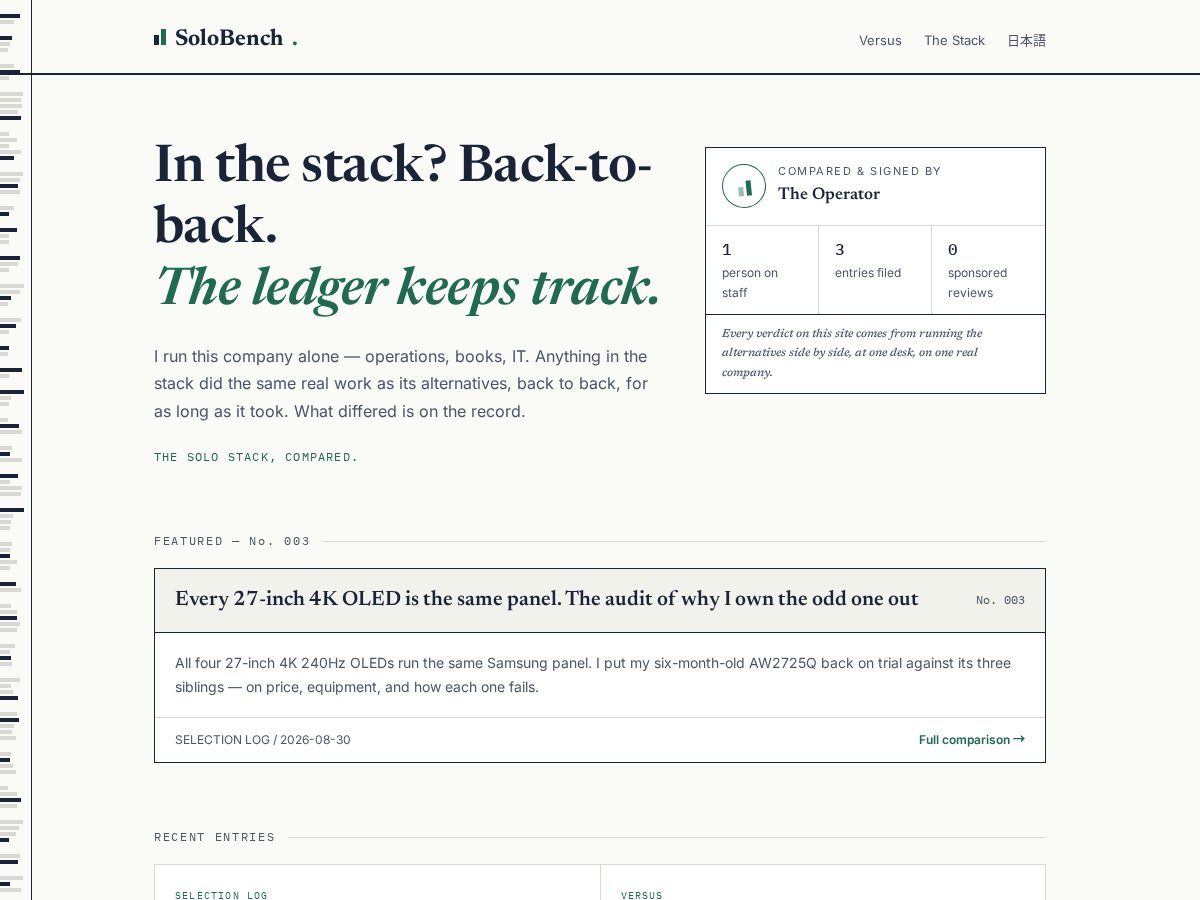 Landing-page snapshot of solo-bench.com