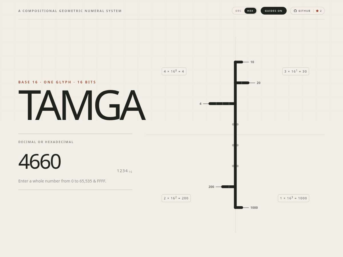 Landing-page snapshot of tamganumerals.com