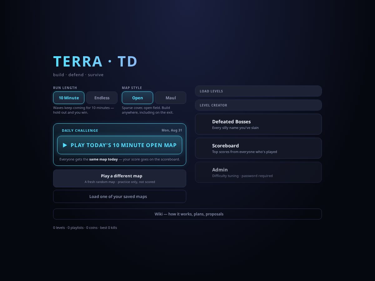 Landing-page snapshot of terratd.com