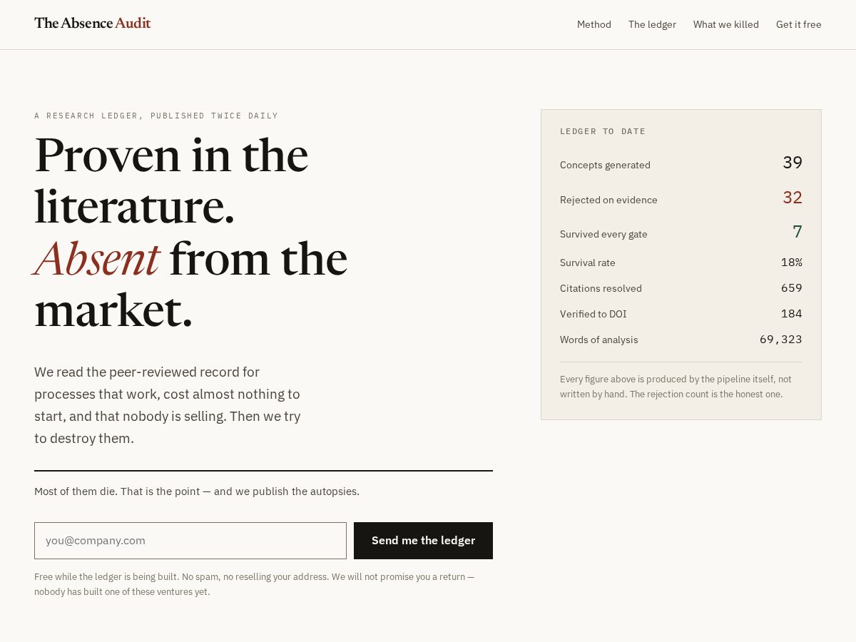 Landing-page snapshot of theabsenceaudit.com