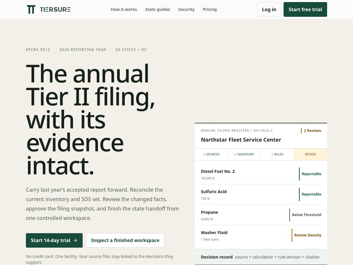 Landing-page snapshot of tiersure.com