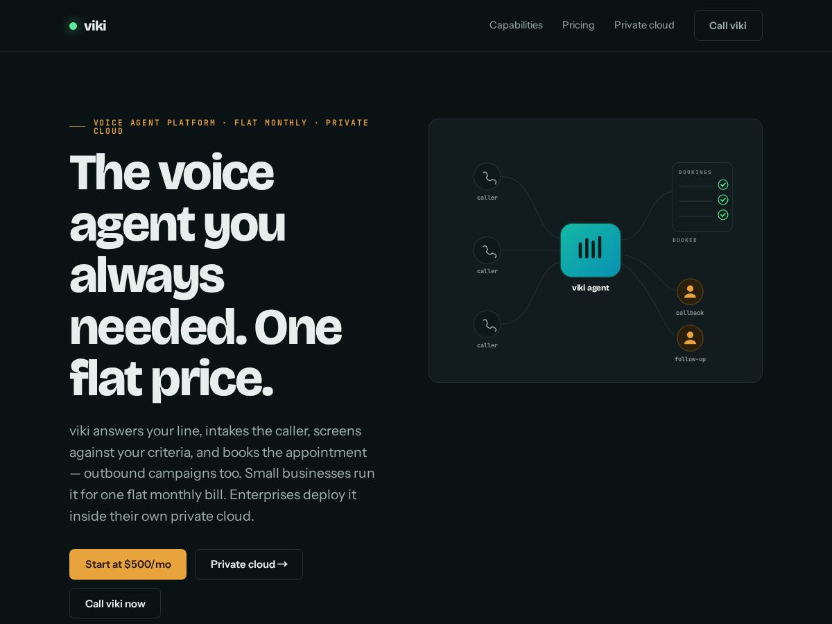 Landing-page snapshot of vikihelps.com