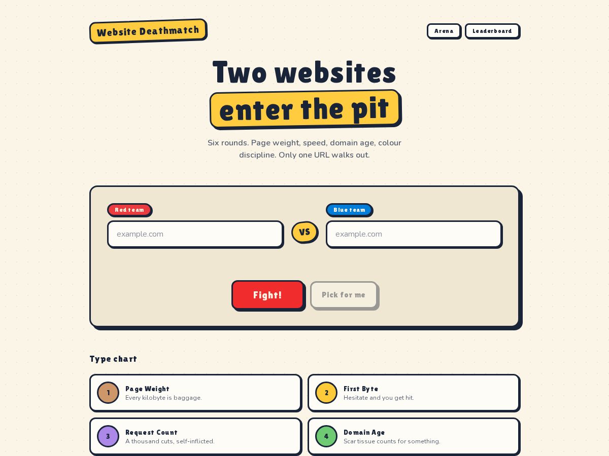 Landing-page snapshot of website-deathmatch.com