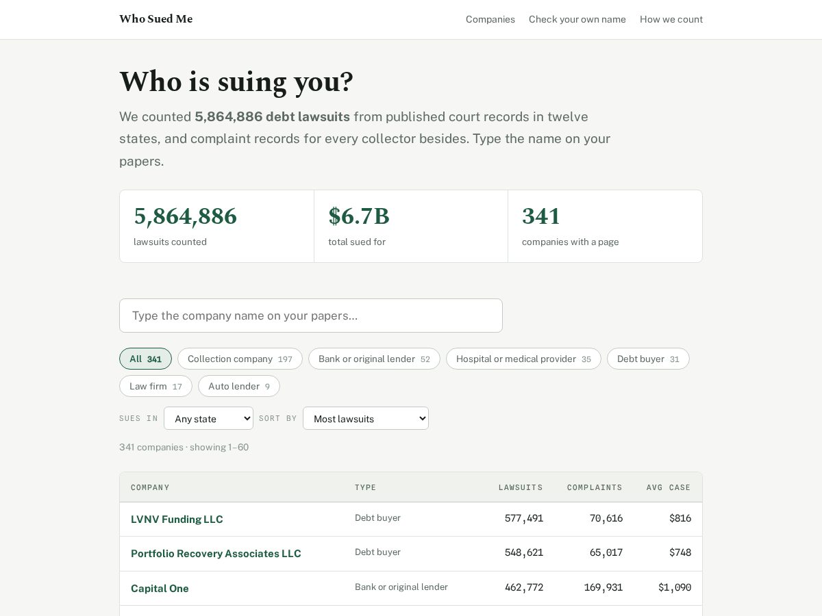 Landing-page snapshot of whosuedme.com