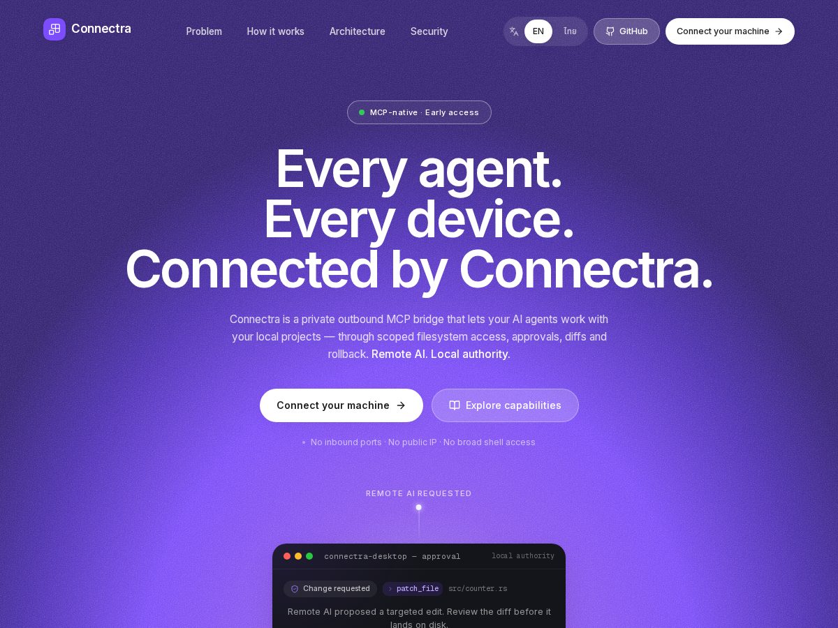 Landing-page snapshot of x-connectra.com