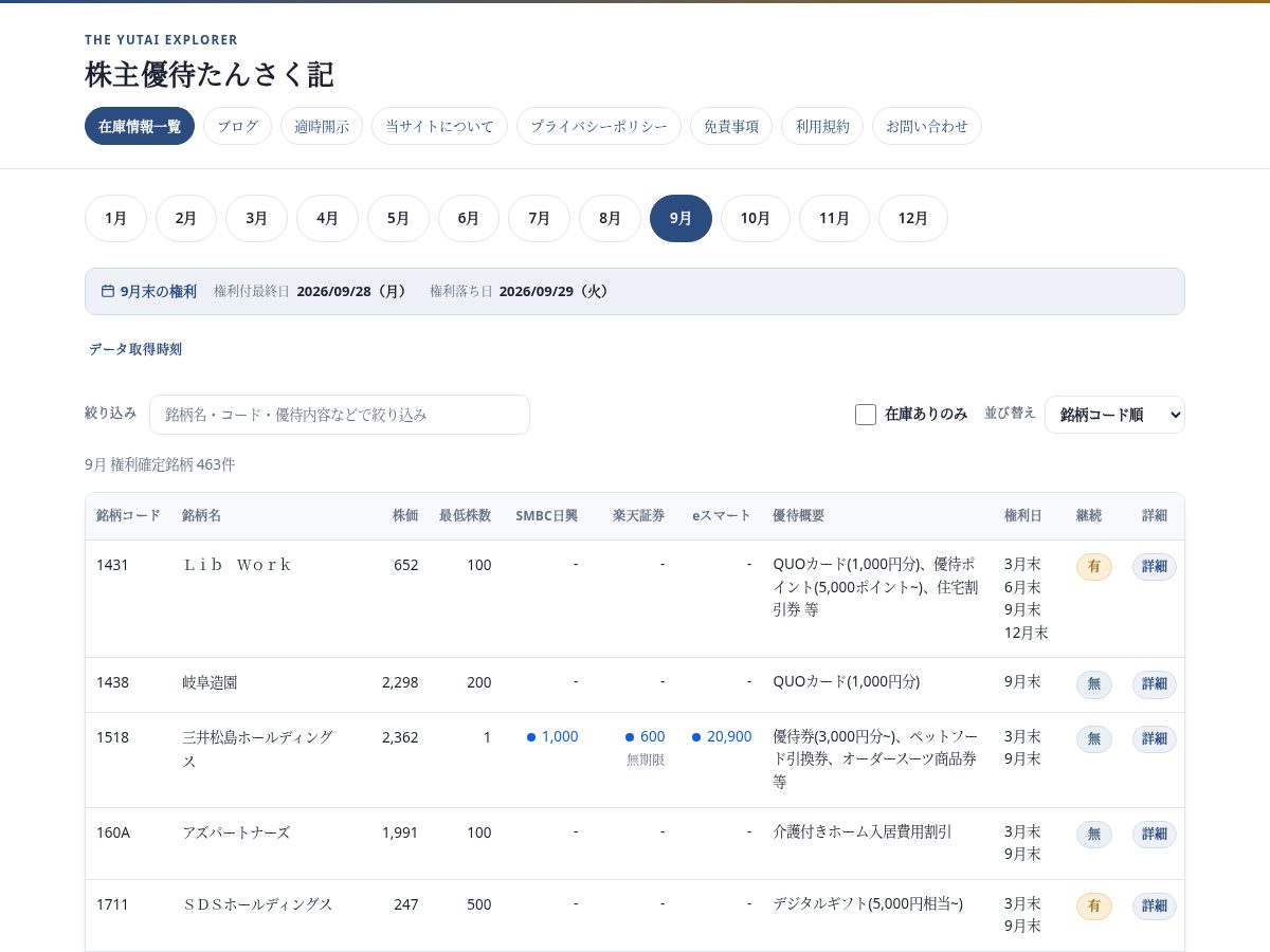 Landing-page snapshot of yutaitansaku.com