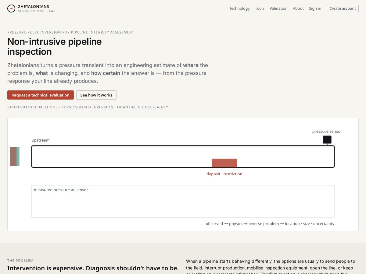 Landing-page snapshot of zhetalonians.com