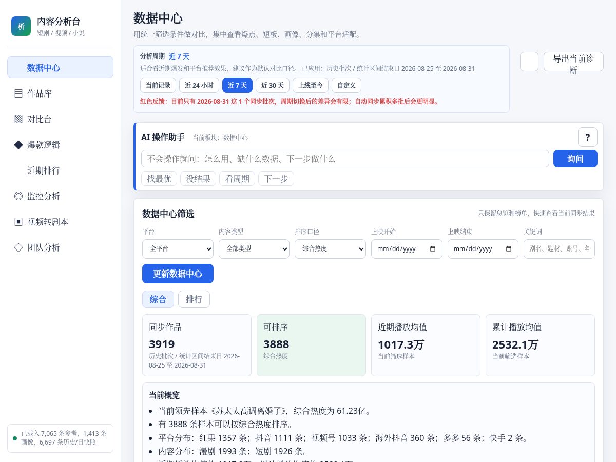 Landing-page snapshot of 17052111111.com
