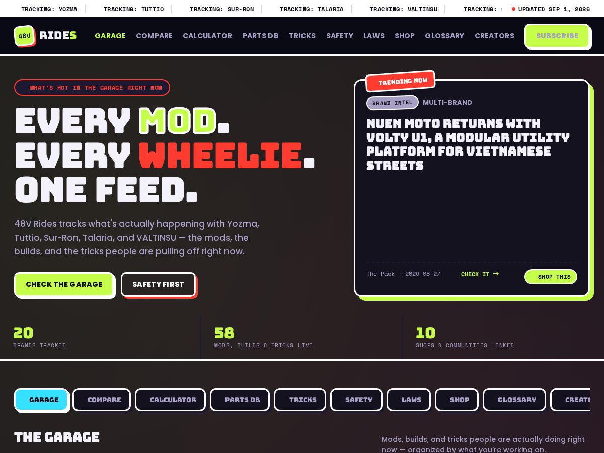 Landing-page snapshot of 48vrides.com