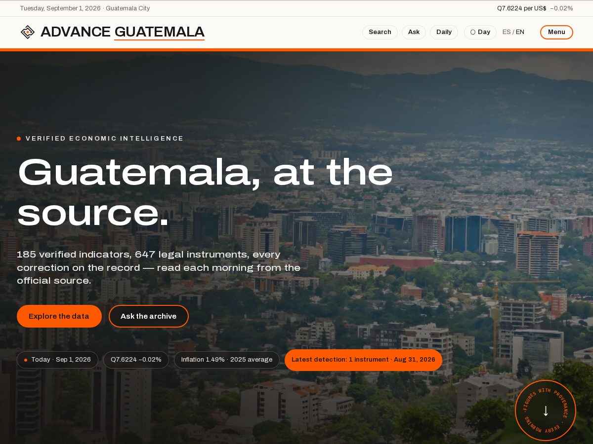 Landing-page snapshot of advance-guatemala.org
