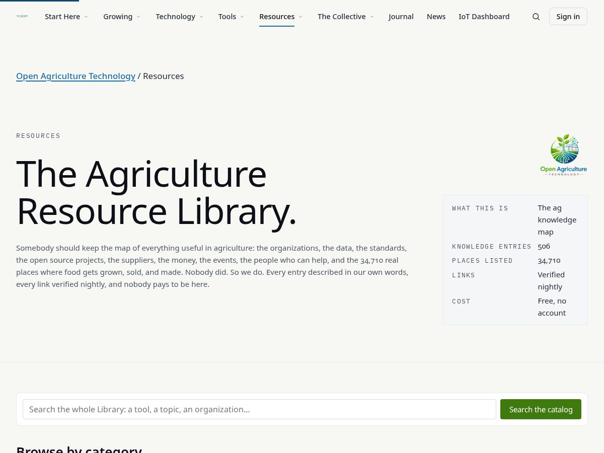 Landing-page snapshot of agricultureresourcelibrary.com