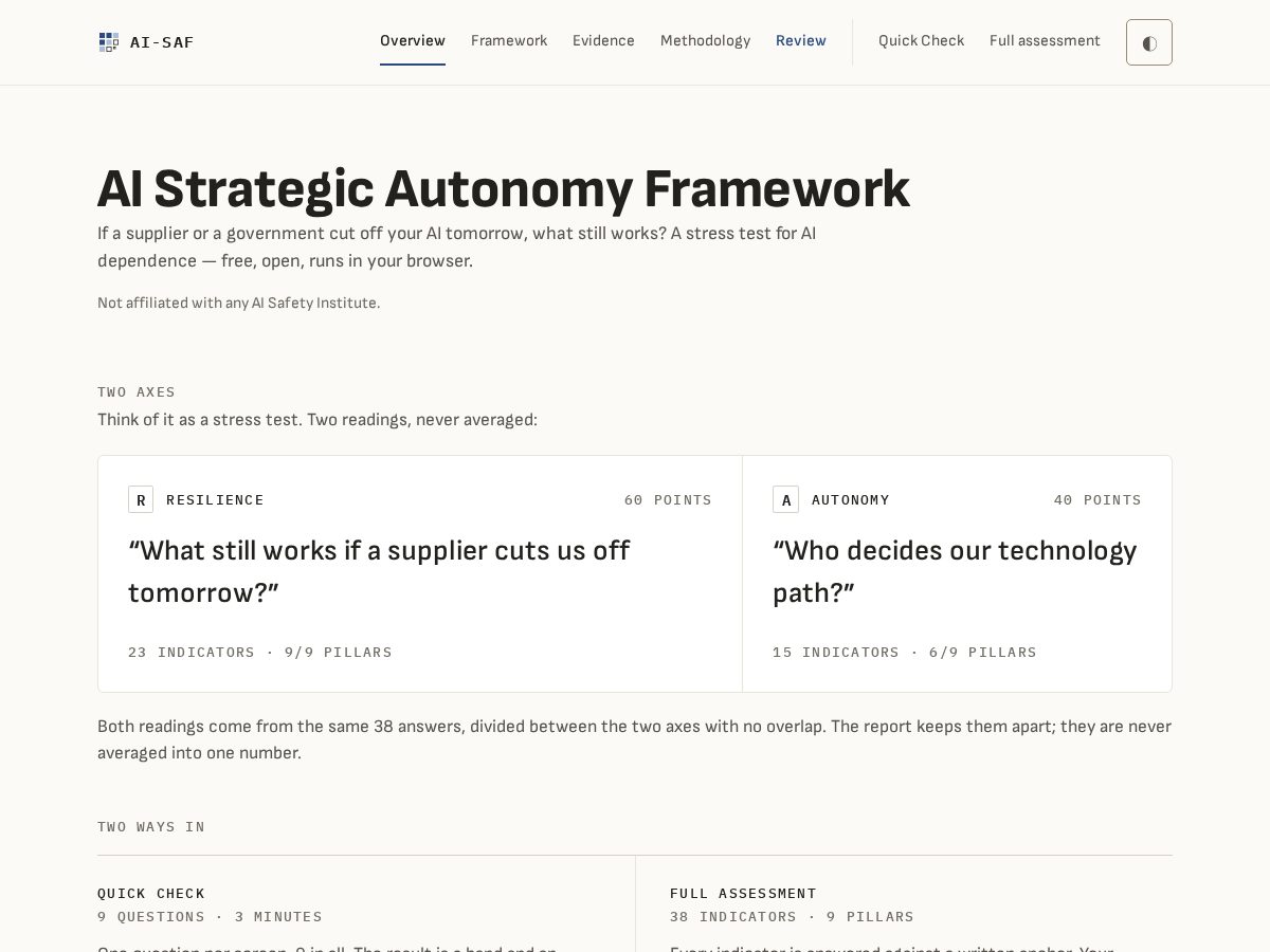 Landing-page snapshot of ai-strategic-autonomy.org