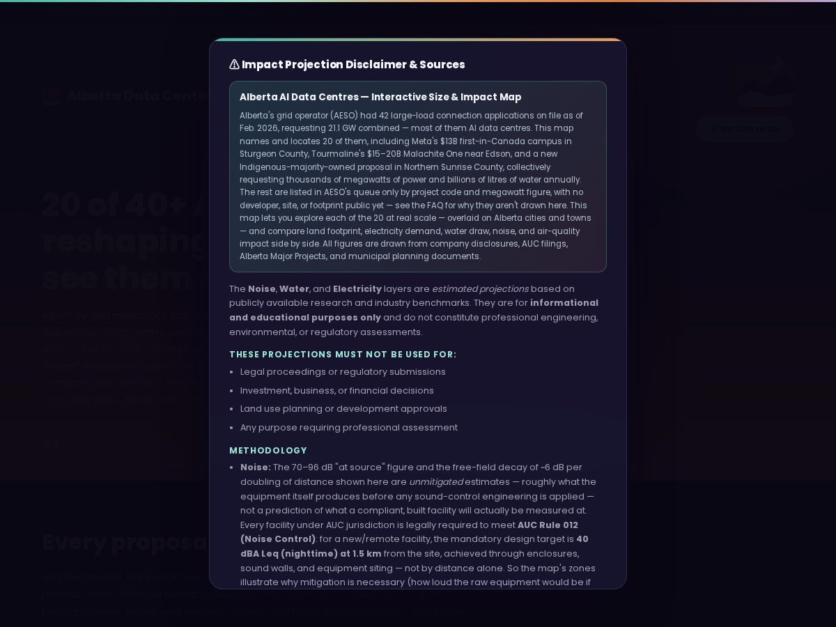 Landing-page snapshot of alberta-data-centers.com