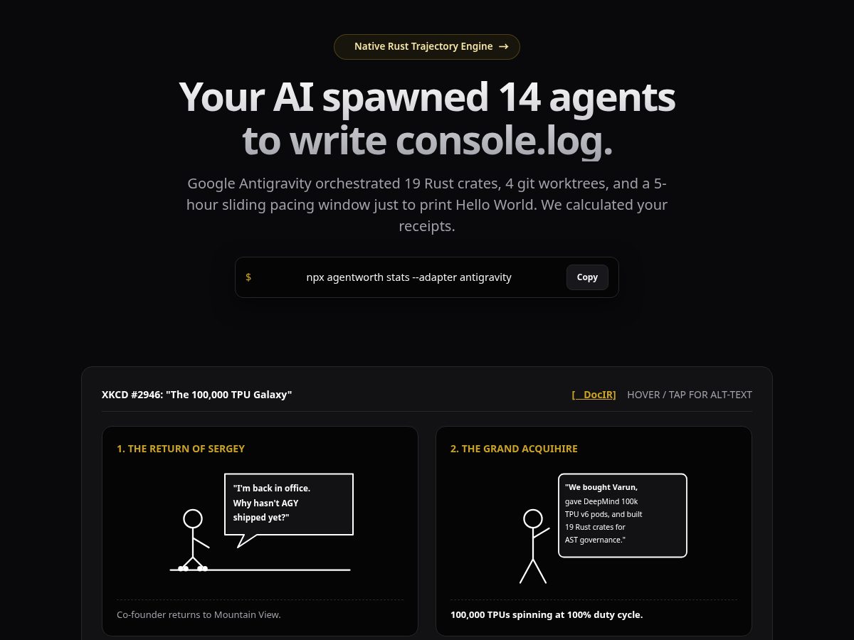 Landing-page snapshot of antiantigravity.lol