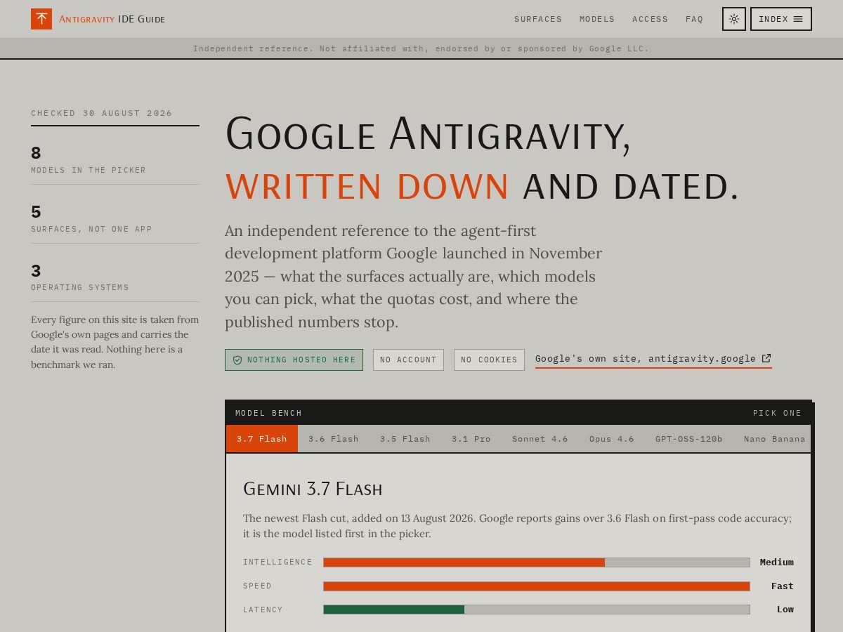 Landing-page snapshot of antigravity-ide-guide.com