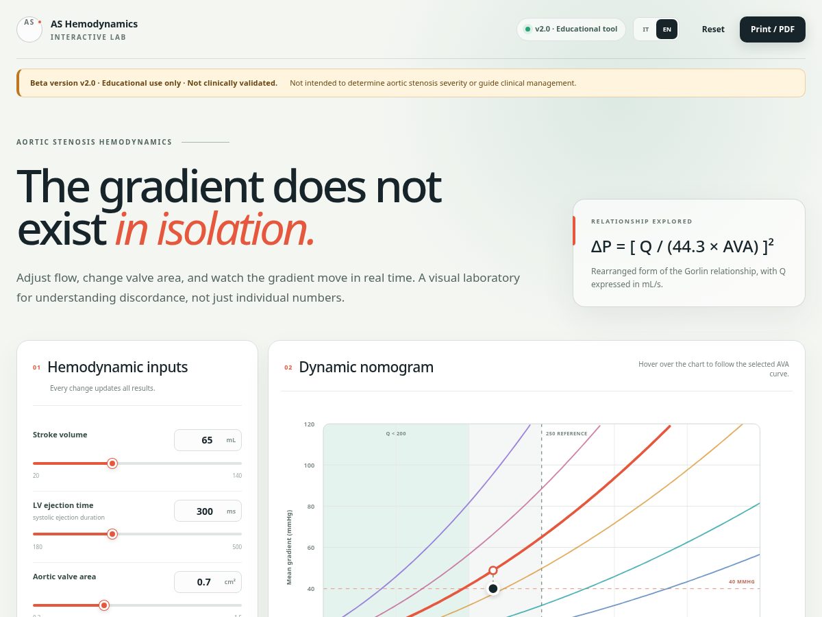 Landing-page snapshot of ashemodynamicslab.com