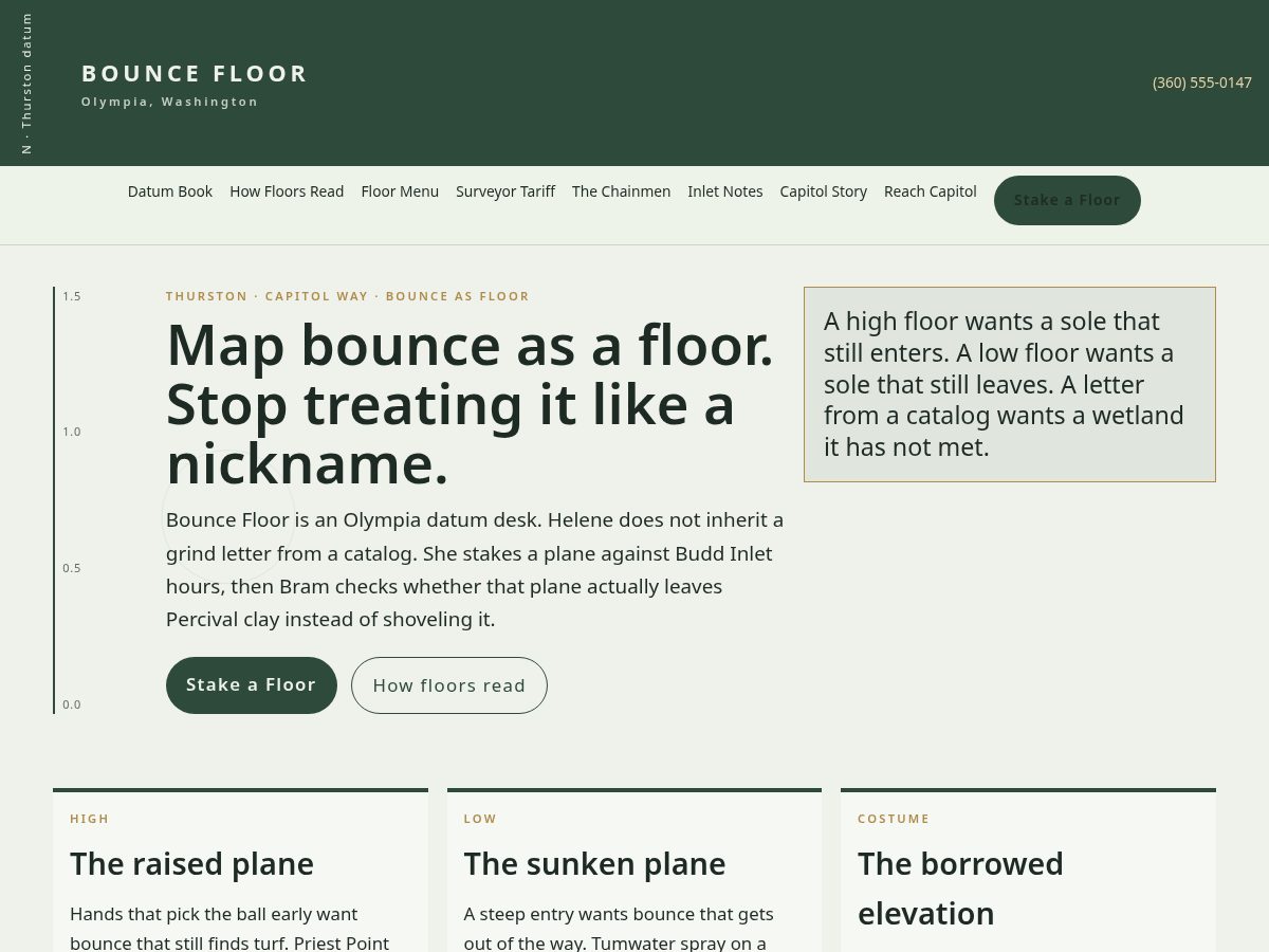 Landing-page snapshot of bouncefloor.shop