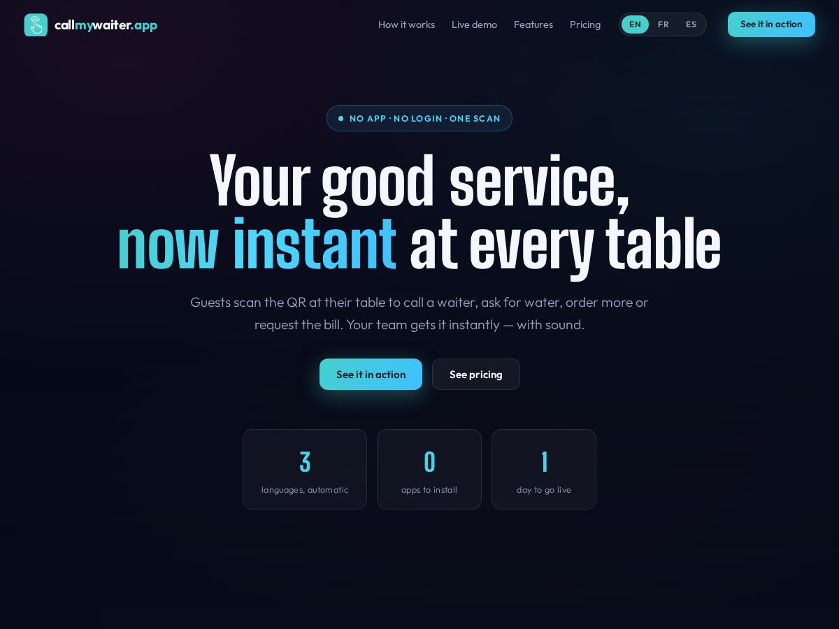 Landing-page snapshot of callmywaiter.app