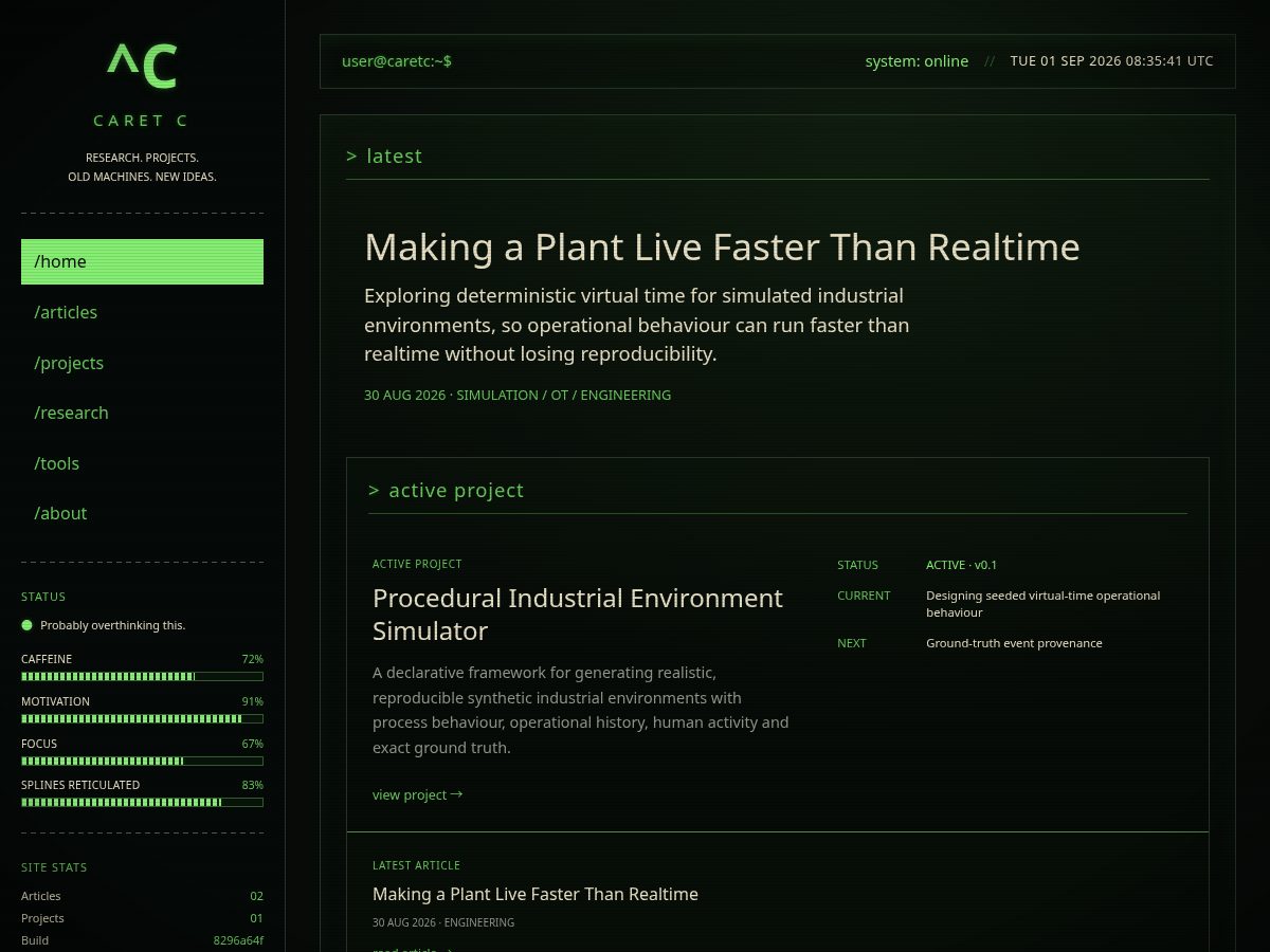 Landing-page snapshot of caret-c.com