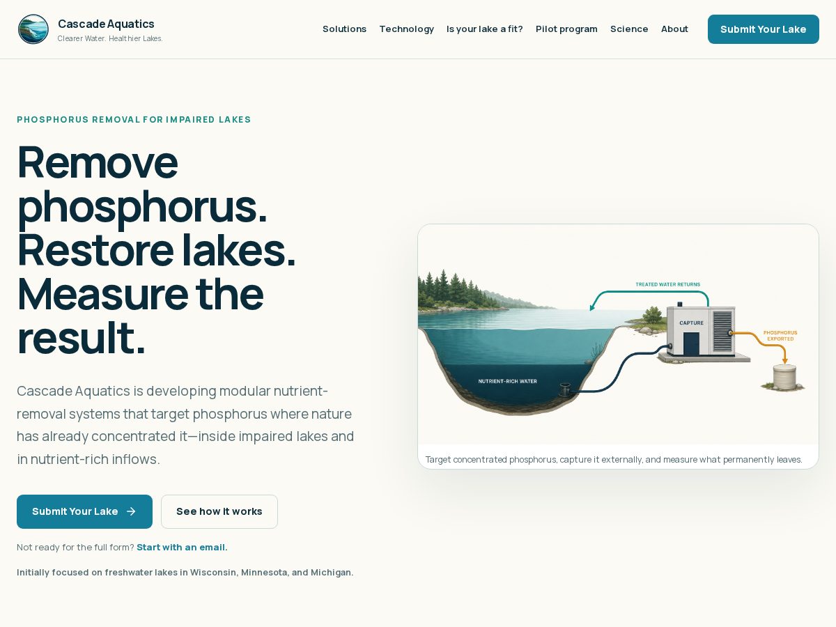 Landing-page snapshot of cascadeaquatics.com